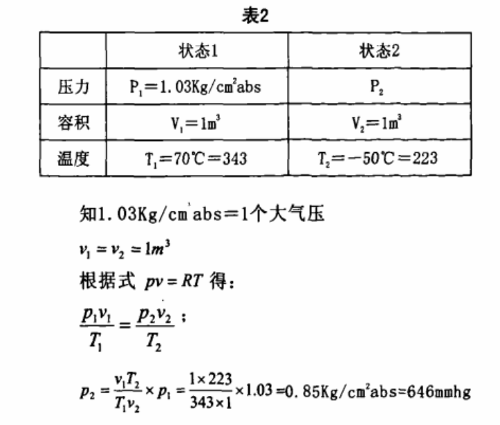 91视频官网网址急剧的温度变化时，结露的对策