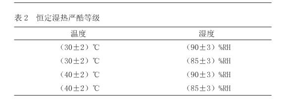 恒定湿热严酷等级