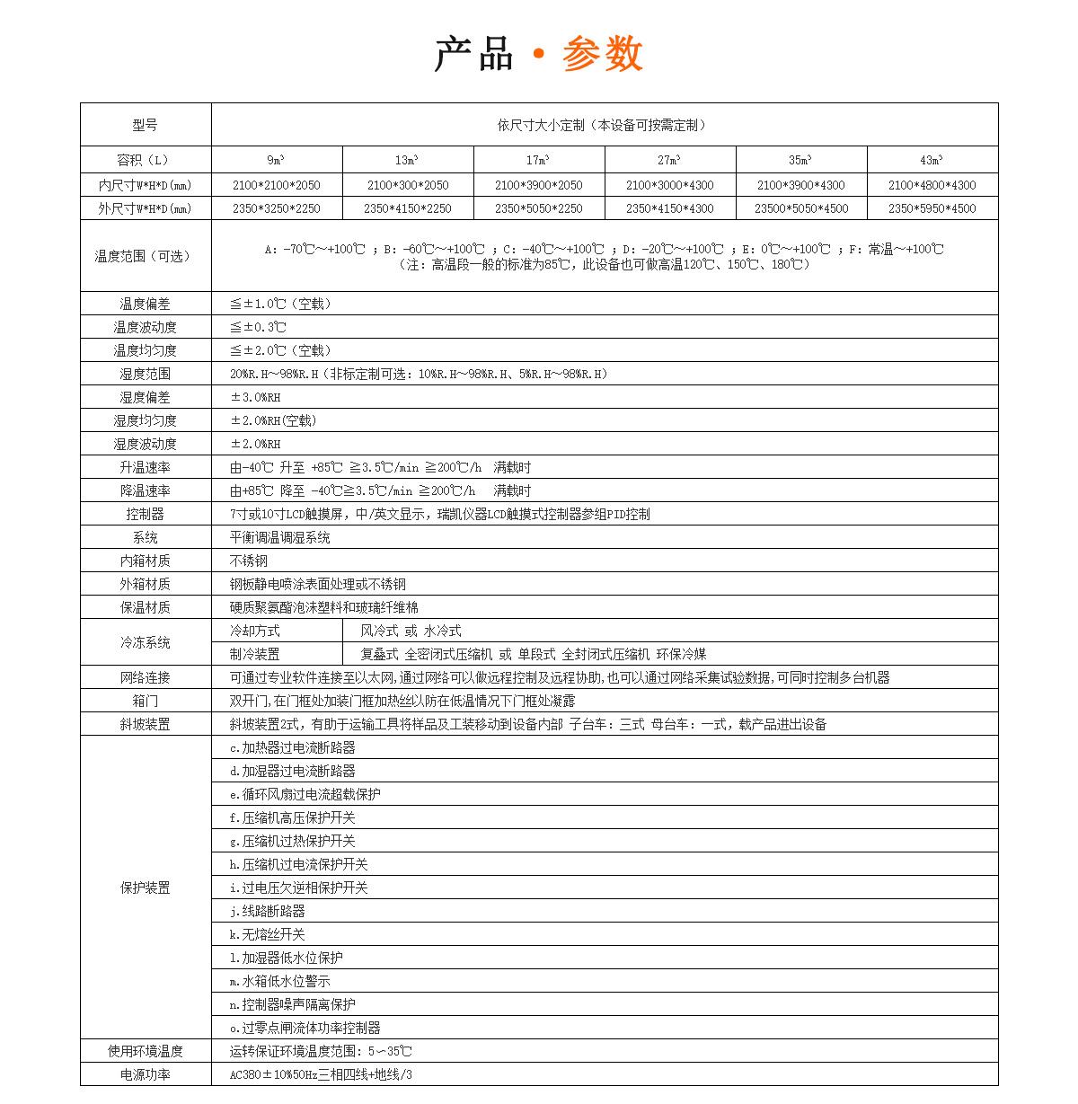 步入式91视频APP网站入口规格参数