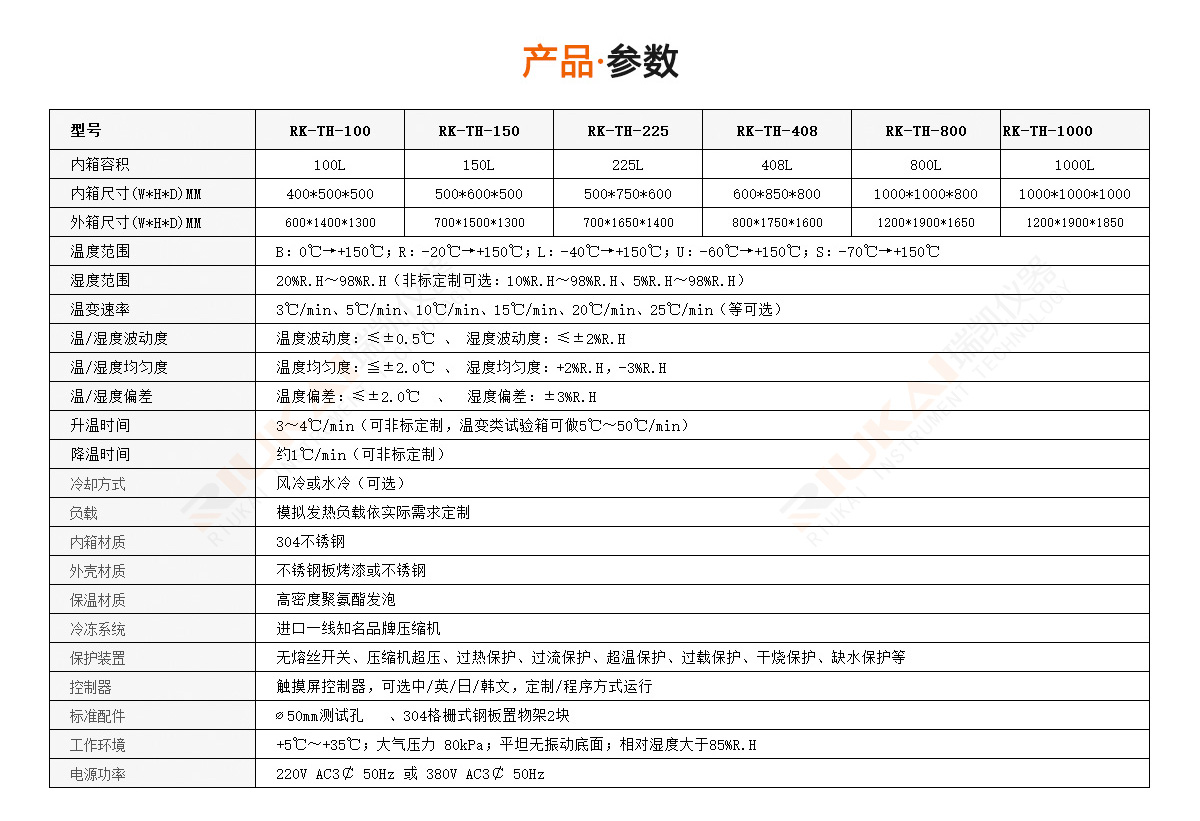 可程式恒温恒湿试验机规格参数