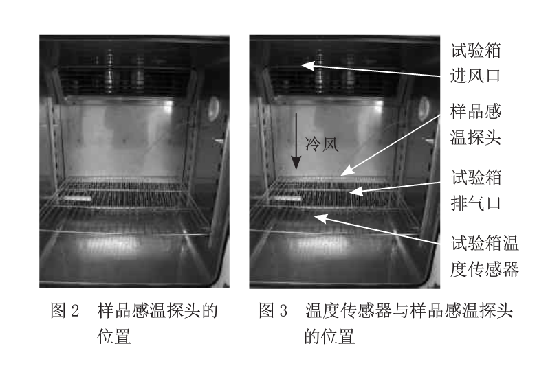 91视频APP网站入口传感器