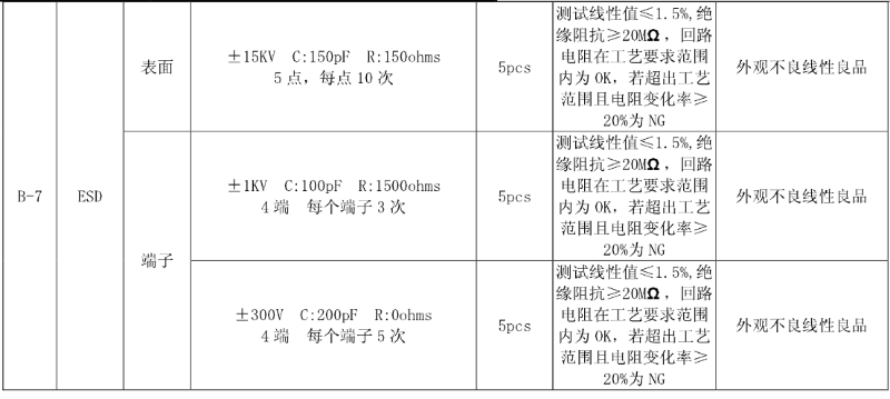 高低温测试-4