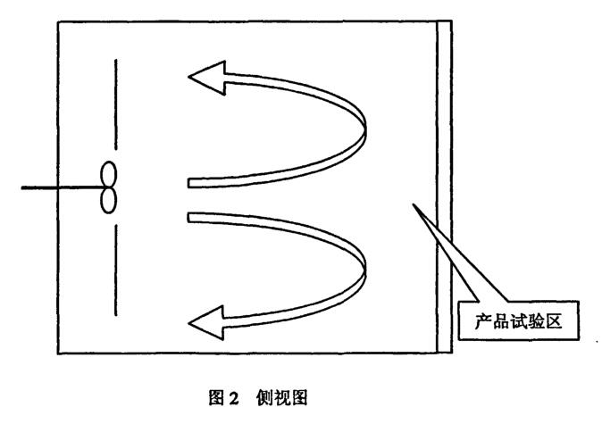 侧视图2