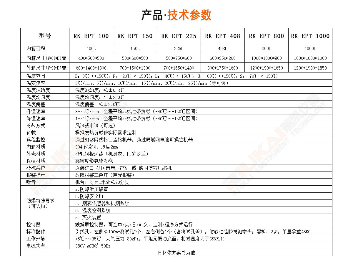 防爆91视频APP网站入口规格参数