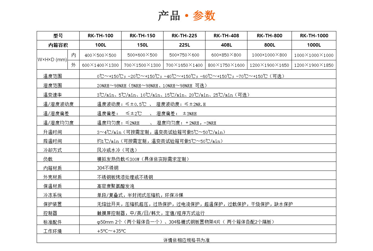 高低温交变湿热试验箱（RK-TH-225L）91视频链接下载