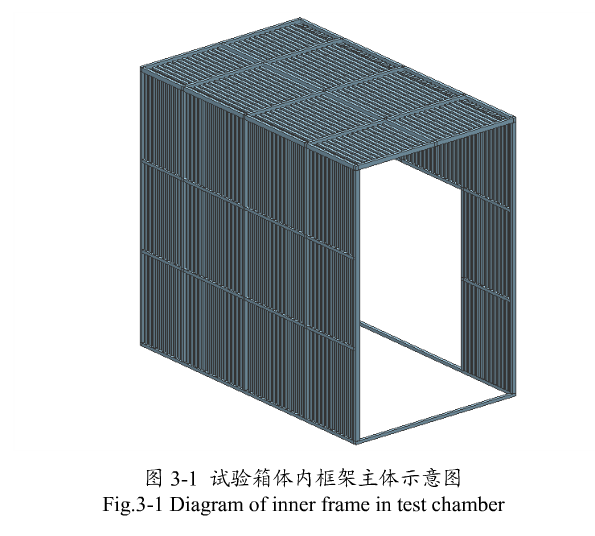 91视频APP网站入口箱体内框架主题示意图