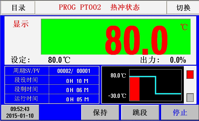 触摸屏控制器