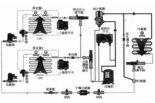 91视频官网网址的操作重点，分分钟关系着你的安全！