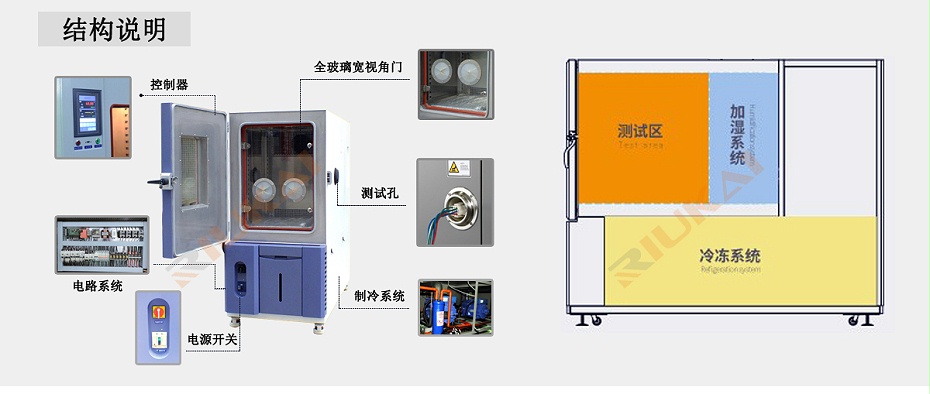 RK-TH-100L可程式91视频官网网址