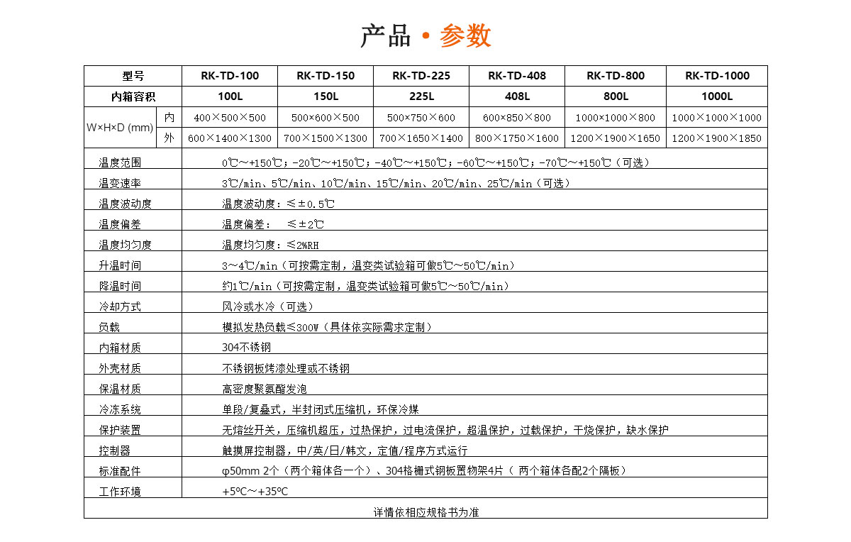 高低温老化试验箱参数