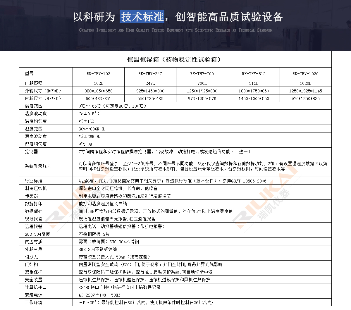 药品稳定性试验箱参数