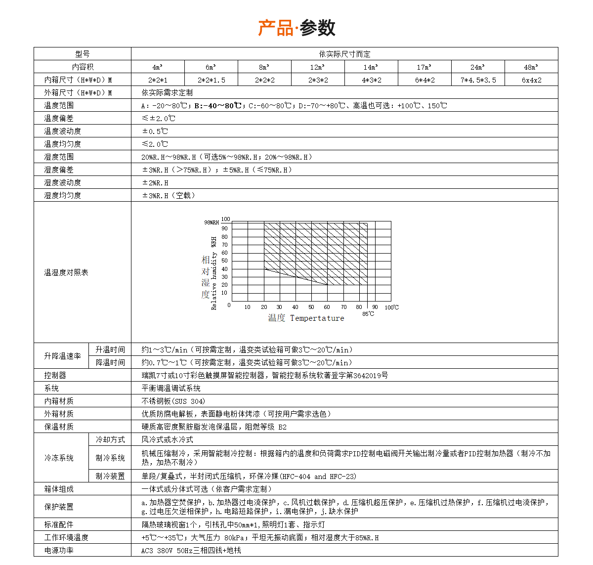 步入式91视频官网网址规格参数