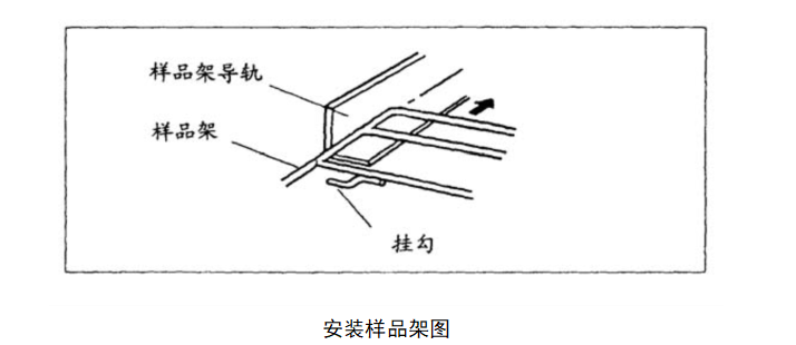 3安装样品架图