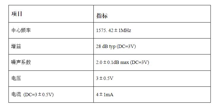 天线低噪声放大器指标