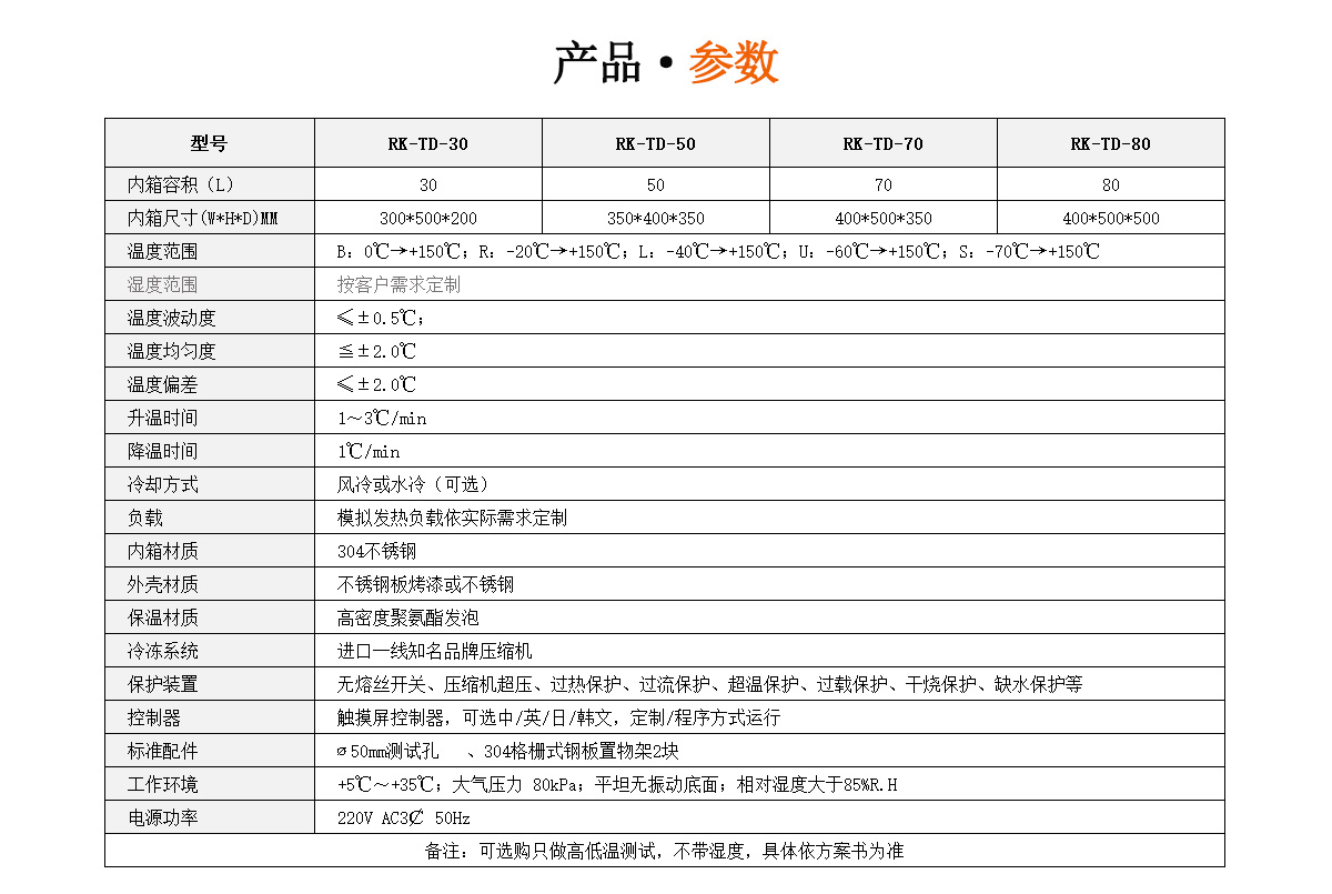 桌上型91视频APP网站入口规格参数