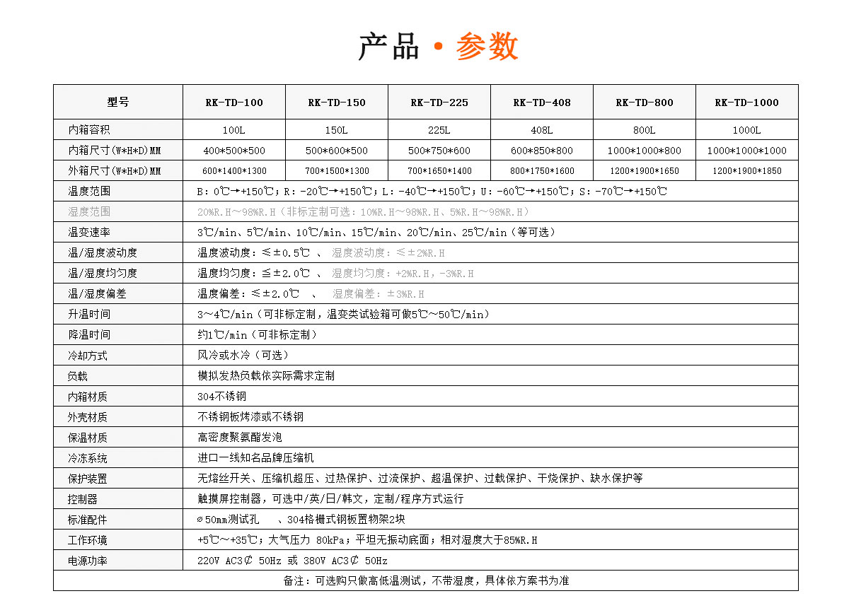 91视频APP网站入口参数-91视频链接下载仪器