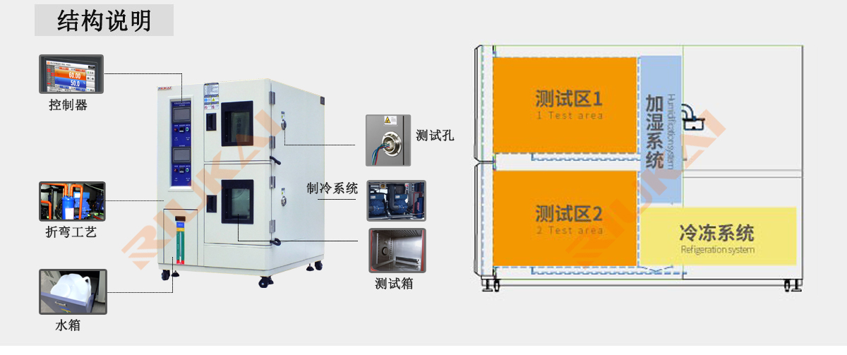 双层91视频官网网址