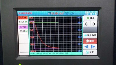 91视频官网网址自适应逆控制系统研究内容及目的