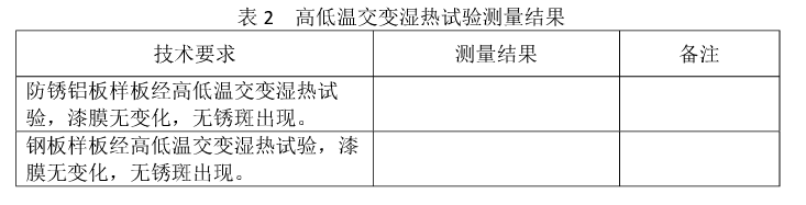 试验测得的数据结果见表2